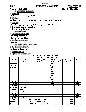 Giáo án Công nghệ - Tiết 35 Kiểm tra học kì I